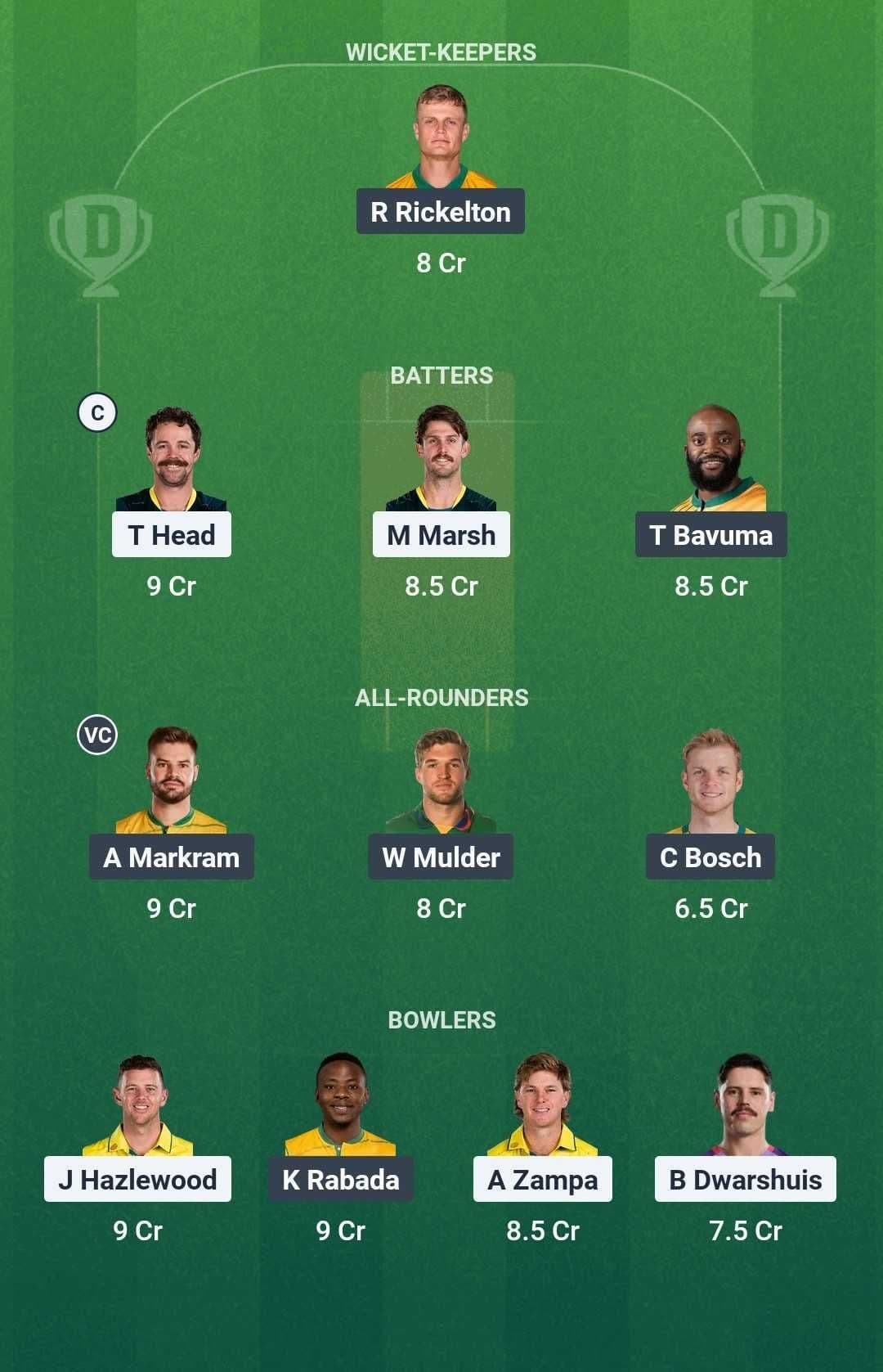 AUS vs SA Dream11