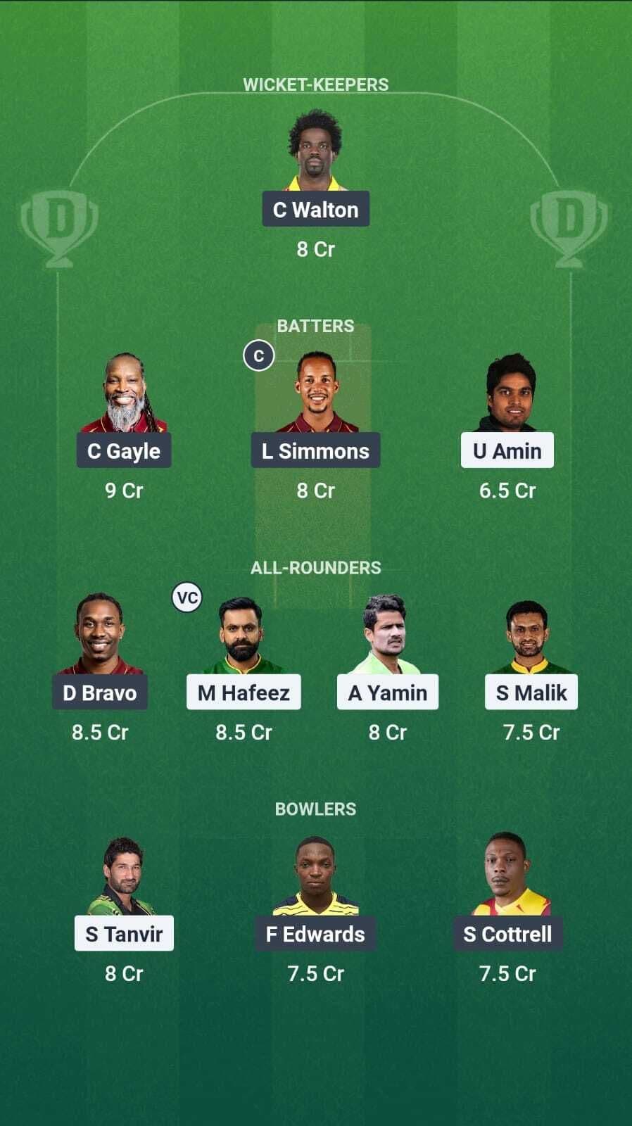 PAK-C vs WI-C Dream11